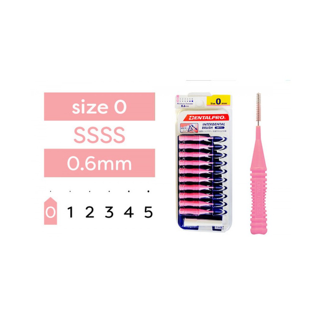 interdental brush size for braces