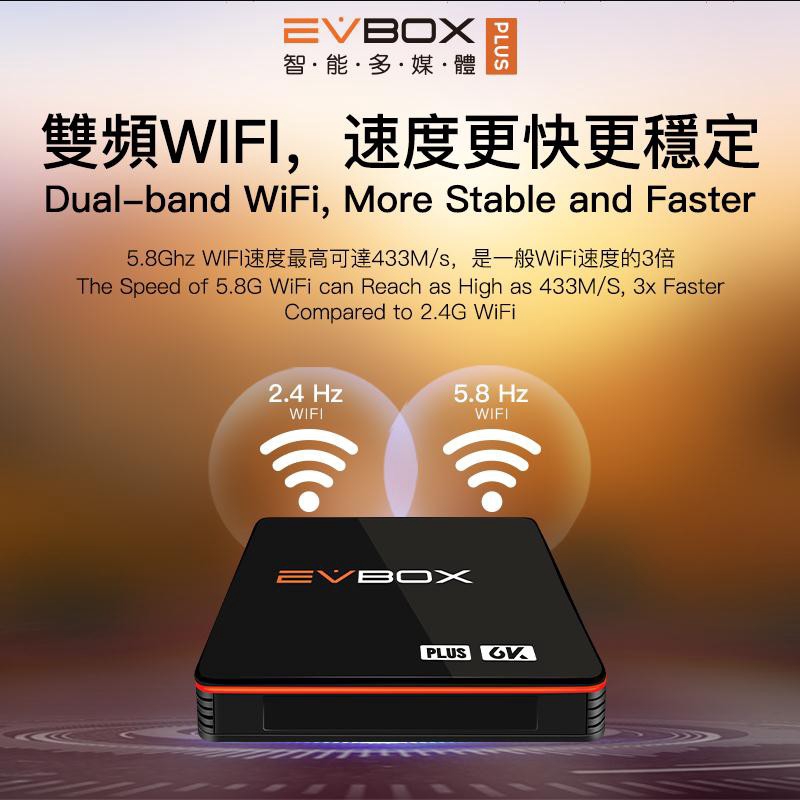 EVBOX PLUS UPGRADE