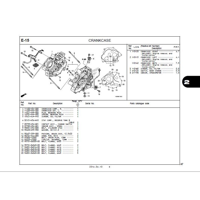 Buku Service Honda Rs150r