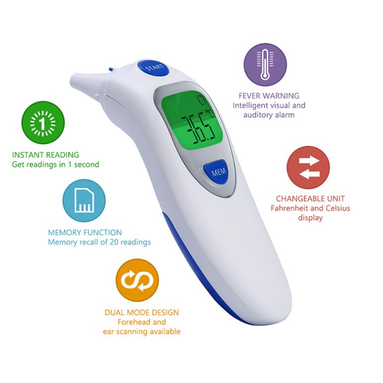 one second thermometer