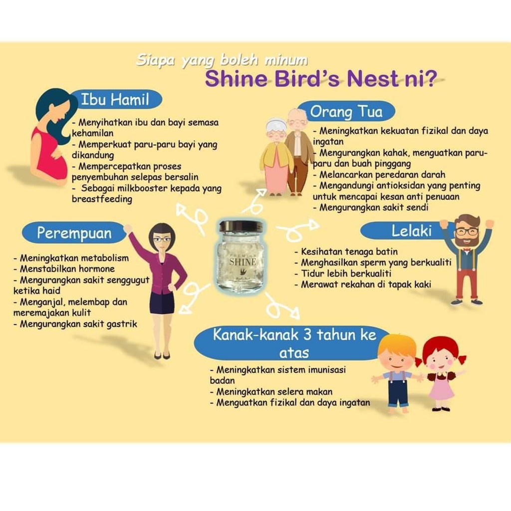 Premium Shine Bird Nest 70g Psbn Sarang Burung Walet Energy Booster Shopee Malaysia