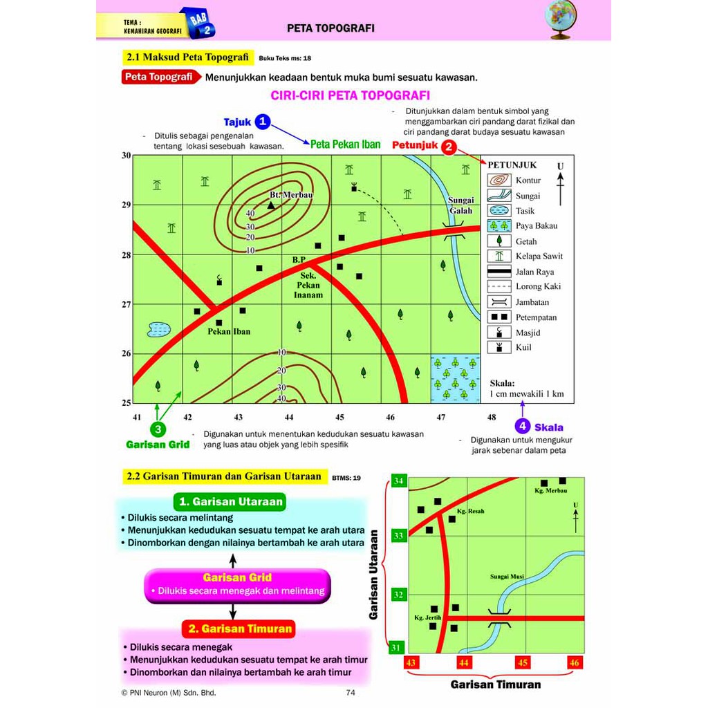 Peta Topografi Tingkatan 2 Johor Power Up Geografi Tingkatan 2