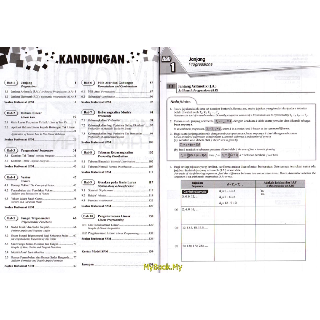 Soalan Matematik Tambahan Tingkatan 5  spolitasy