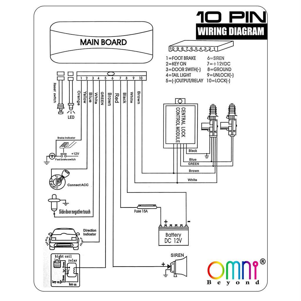 Car Alarm System Wiring Diagram » Wiring Diagram