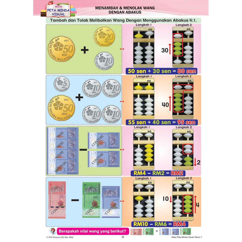 Buku Rampaian Kssr Semakan Matematik Tahun 1 Latihan Topikal Nota Shopee Malaysia