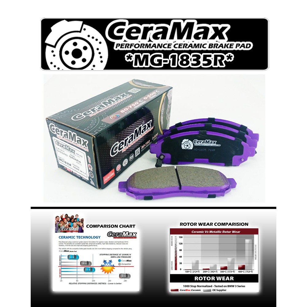 MG1835R CERAMAX CARBON CERAMIC FRONT BRAKE PADS FOR NISSAN NAVARA D40 / SERENA HYBIRD / FRONTIER