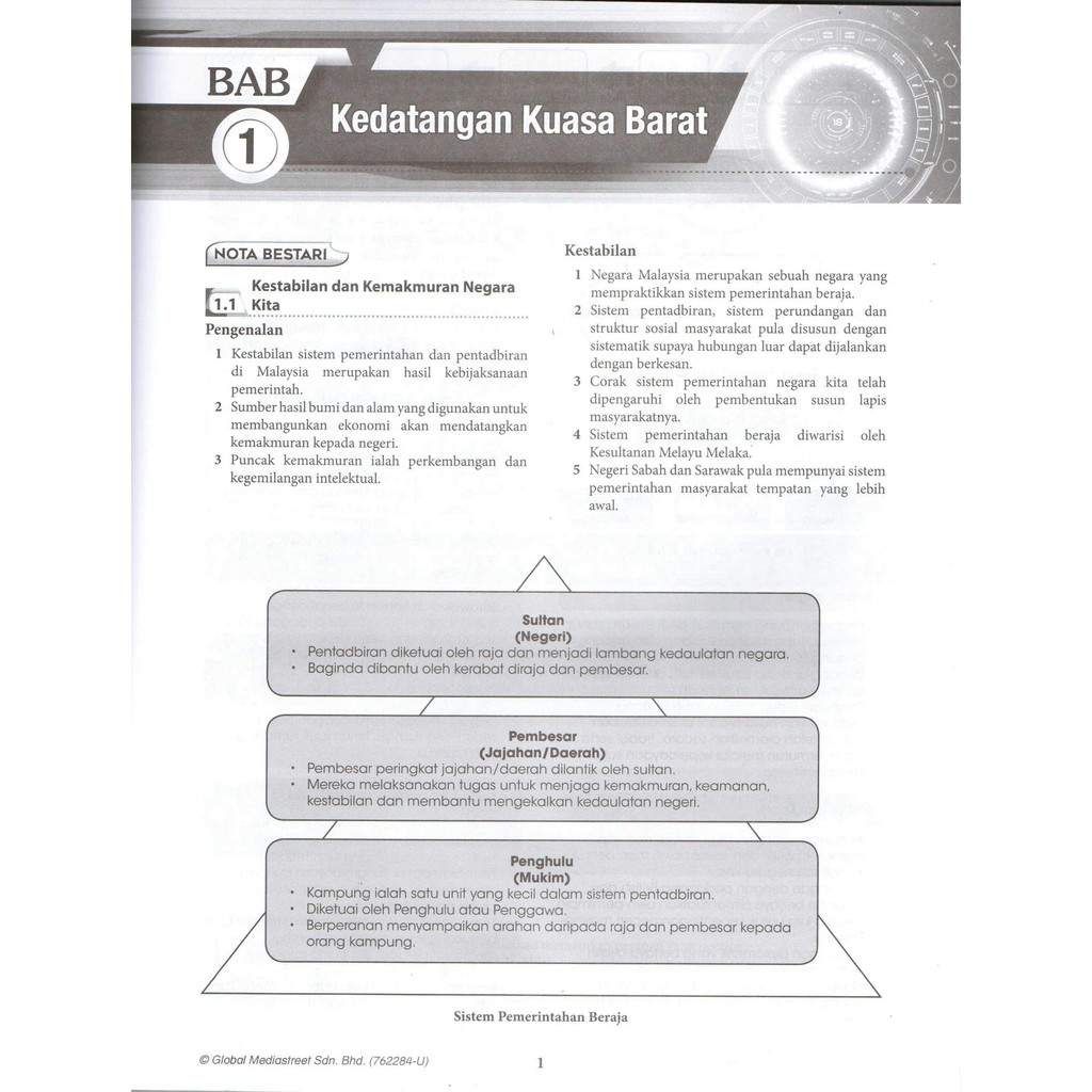 MODUL INTELEK OPS A+ SEJARAH TINGKATAN 1, TINGKATAN 2, TINGKATAN 3 