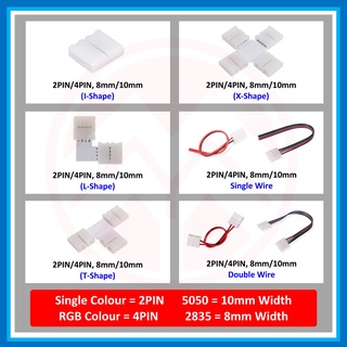 2835 / 5050 LED Strip Light Clip Connector Solderless 2 Pin 4 Pin RGB Single Colour (2835 8mm, 5050 10mm)