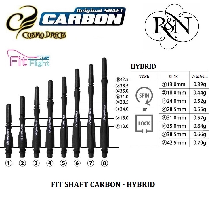 Cosmo Fit CARBON Hybrid Locked 2ba Pearl White Shafts 3 In Between 24mm