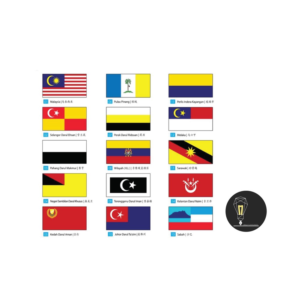 【readystock】all State Polyester Flag Set Bendera Malaysia Office School 