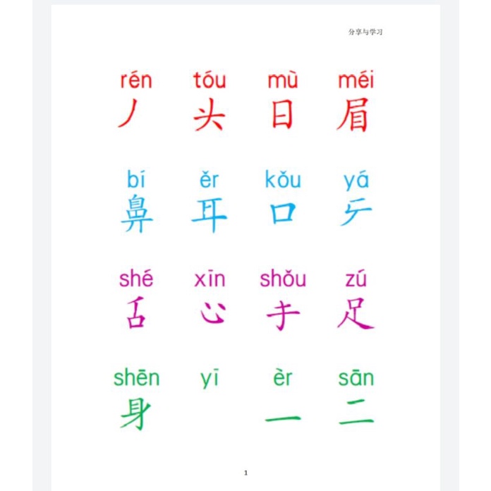 [pdf]幼儿识字补笔画练习Latihan menulis Bahasa Cina | Shopee Malaysia