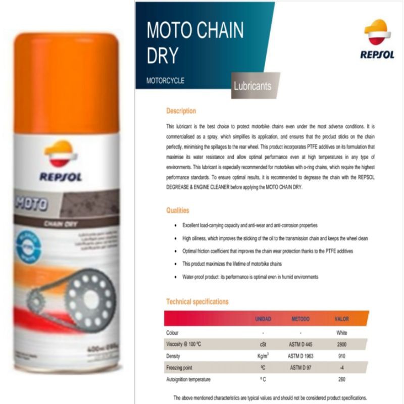 100 ORIGINAL REPSOL CHAIN LUBE Shopee Malaysia