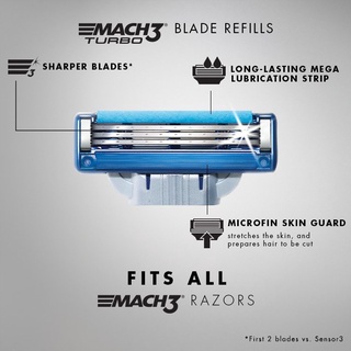 Gillette Mach3 Turbo Razor Cartridges (4s) #7