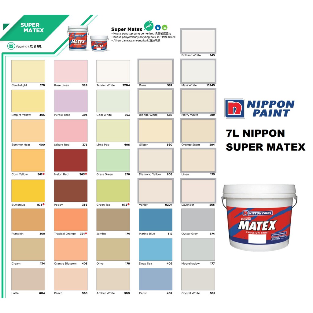 7L NIPPON Super Matex Paint 15245 ( Maxi White / Putih ) Wall Ceiling