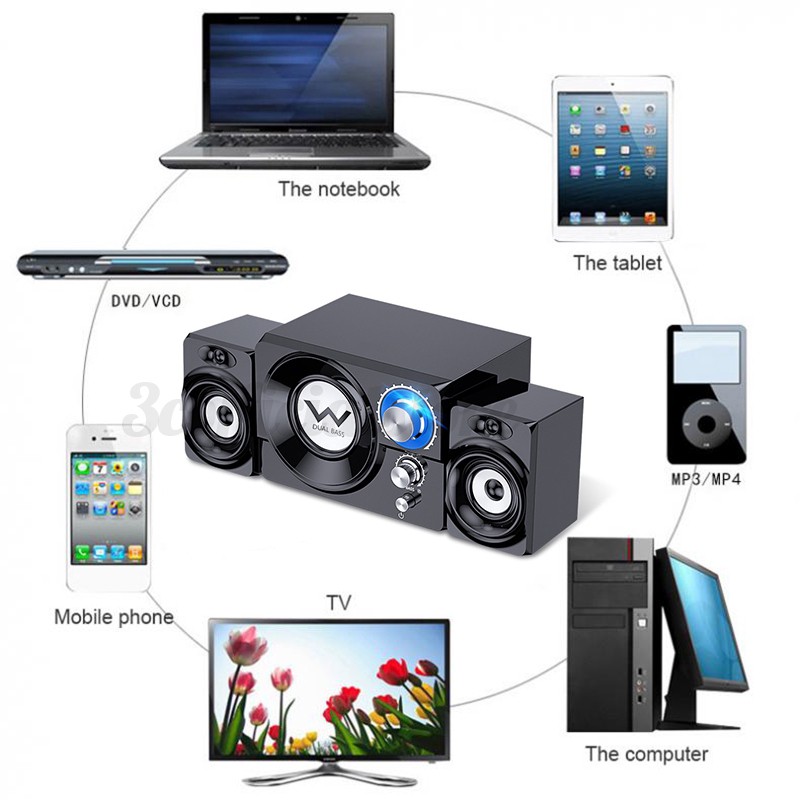 sada multimedia 2.1 desktop