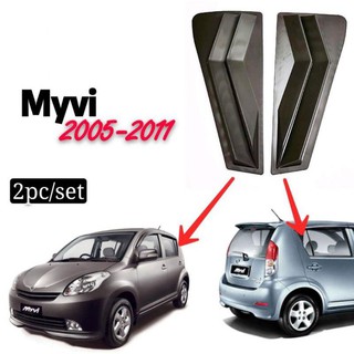 Buy Perodua Axia Rear Side 3d Carbon Window Triangle Mirror Cover Protector Seetracker Malaysia