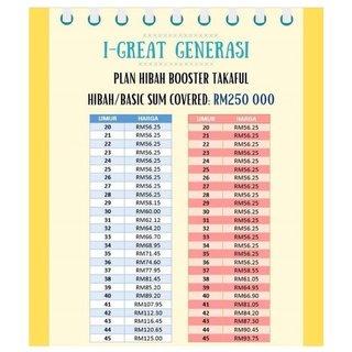 Great Eastern Easyincome Shield 3 Months Shopee Malaysia