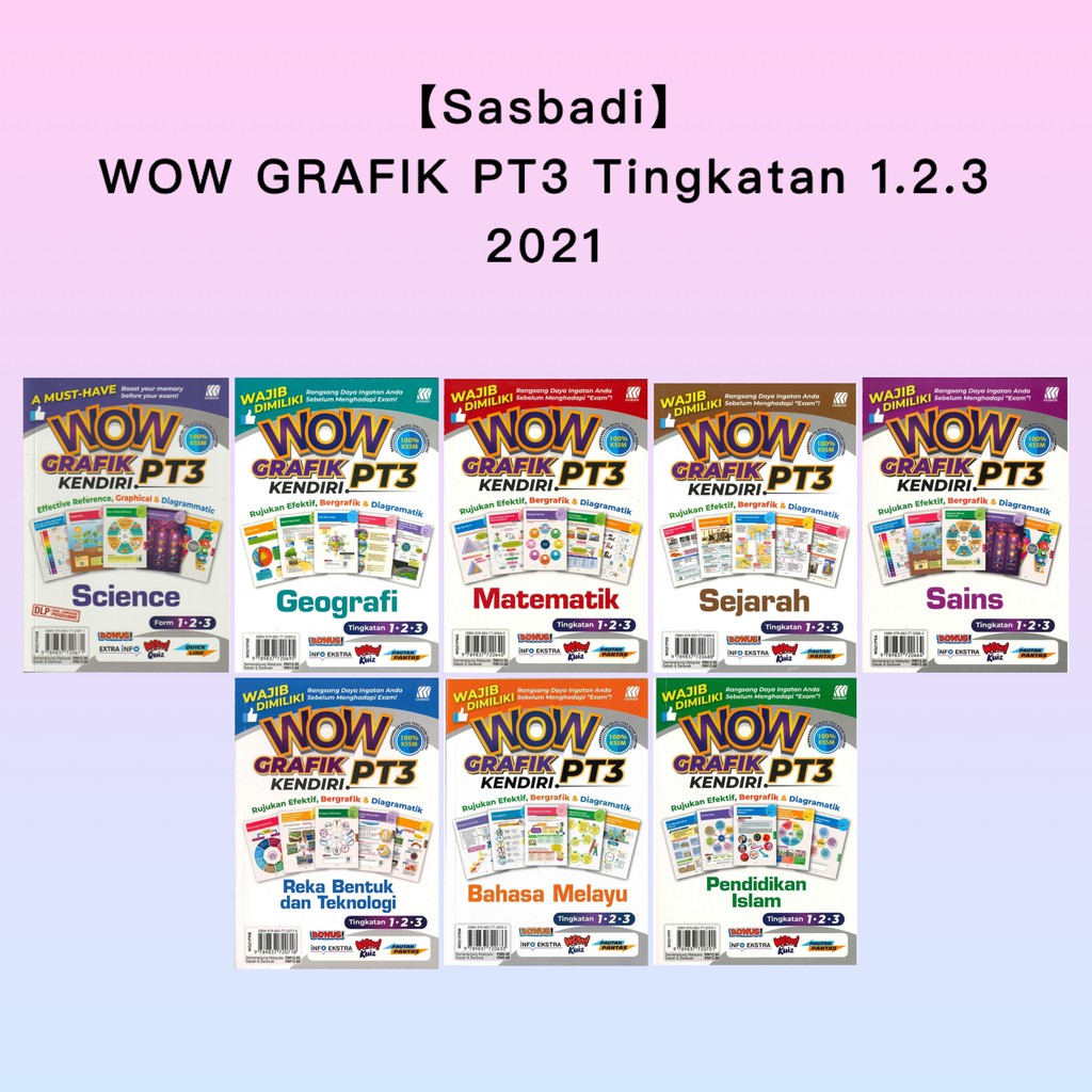 【sasbadi】buku Rujukan Wow Grafik Kendiri Pt3 Tingkatan 1 2 3 Kssm