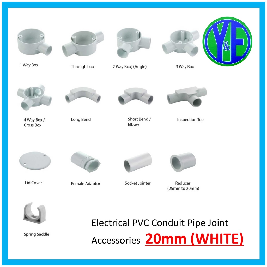 Pvc Conduit Pipe Joint Accessories 3 4 1 White Shopee Malaysia