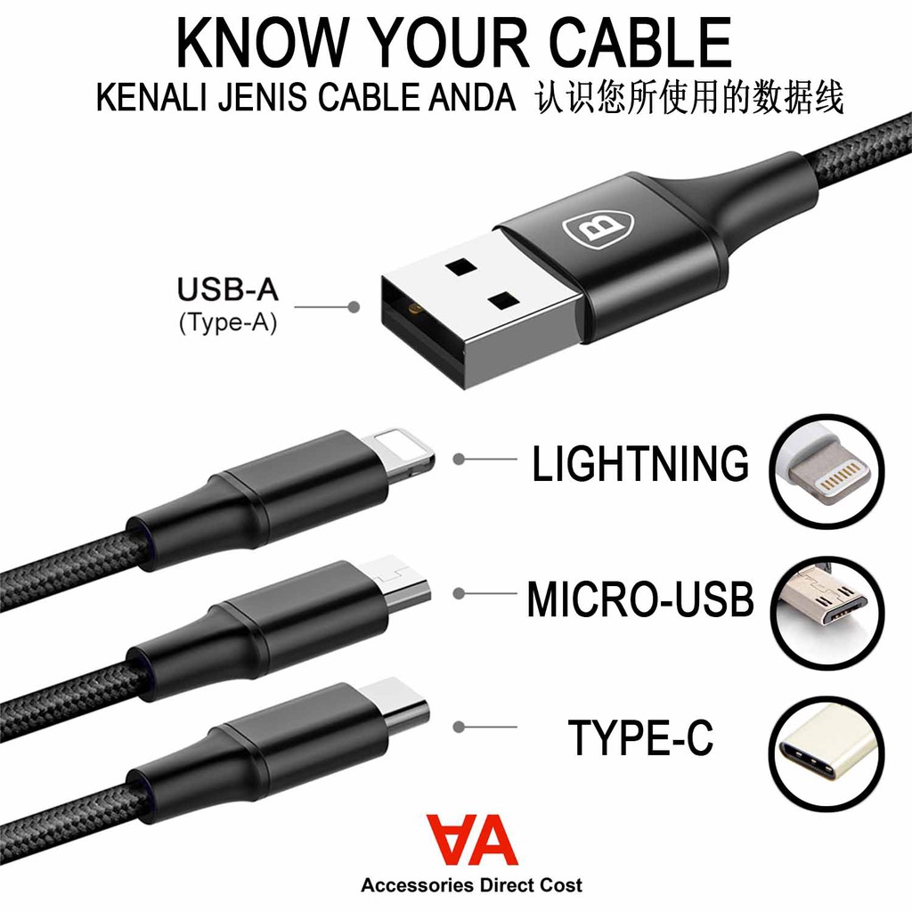 cost of usb cable