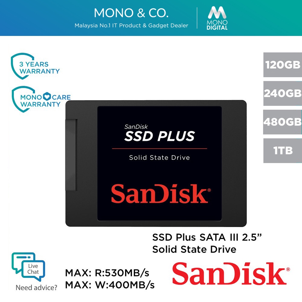 Sandisk ssd plus 1tb обзор