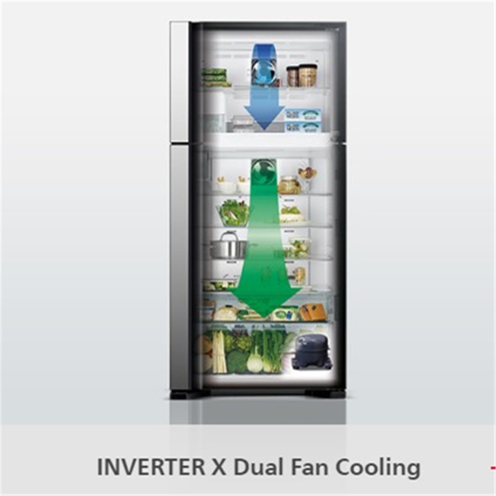 Hitachi Big FrenCh 4 Door Refridgerator (540L) RW720P7MGBK Shopee