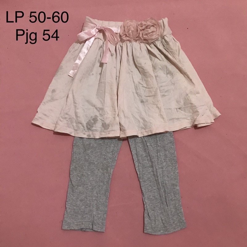 Pl ROKCEL Children