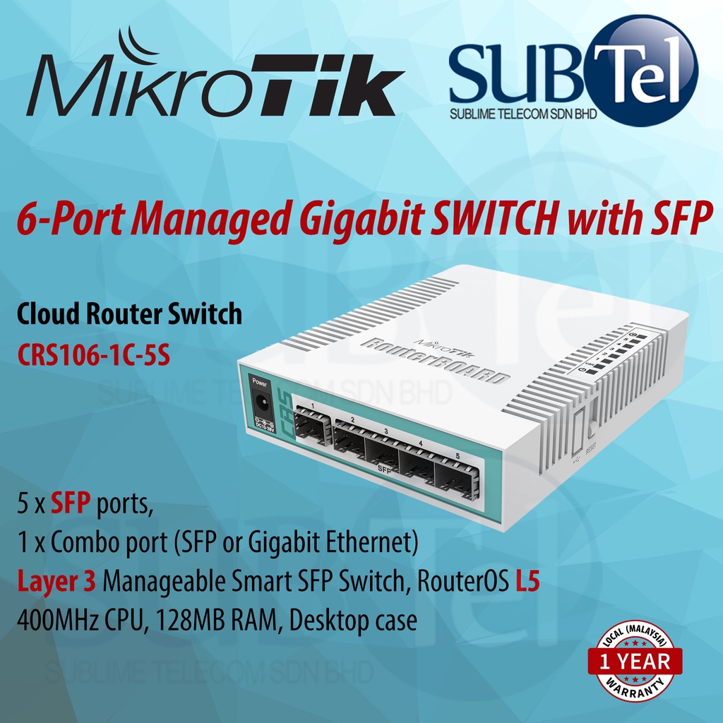 Mikrotik CRS106-1C-5S 6 port Gigabit Managed Smart Switch with 5 SFP ...