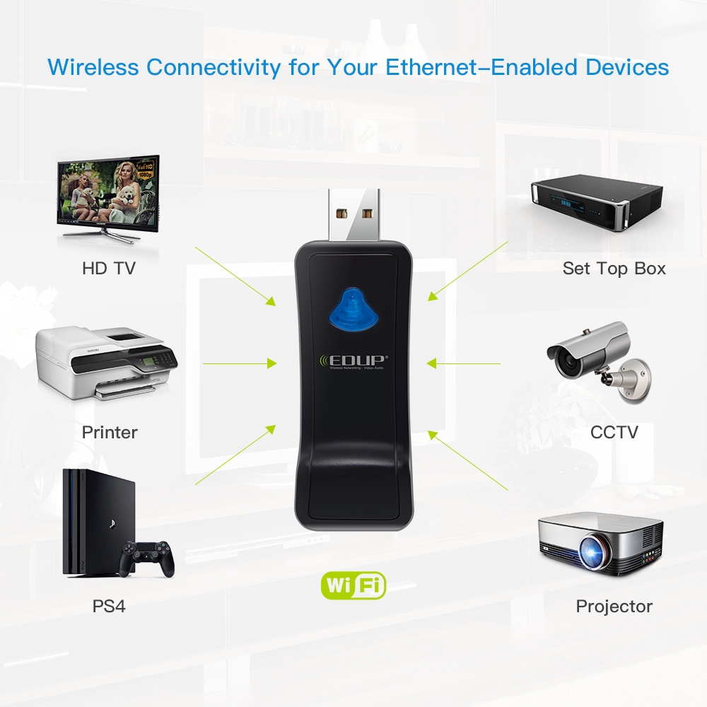 Alternative Ty Wlu Wireless Adapter Wi Fi Dongle Capable For Panasonic Tv S Usb Bluetooth Adapters Dongles Computers Tablets Networking Worldenergy Ae