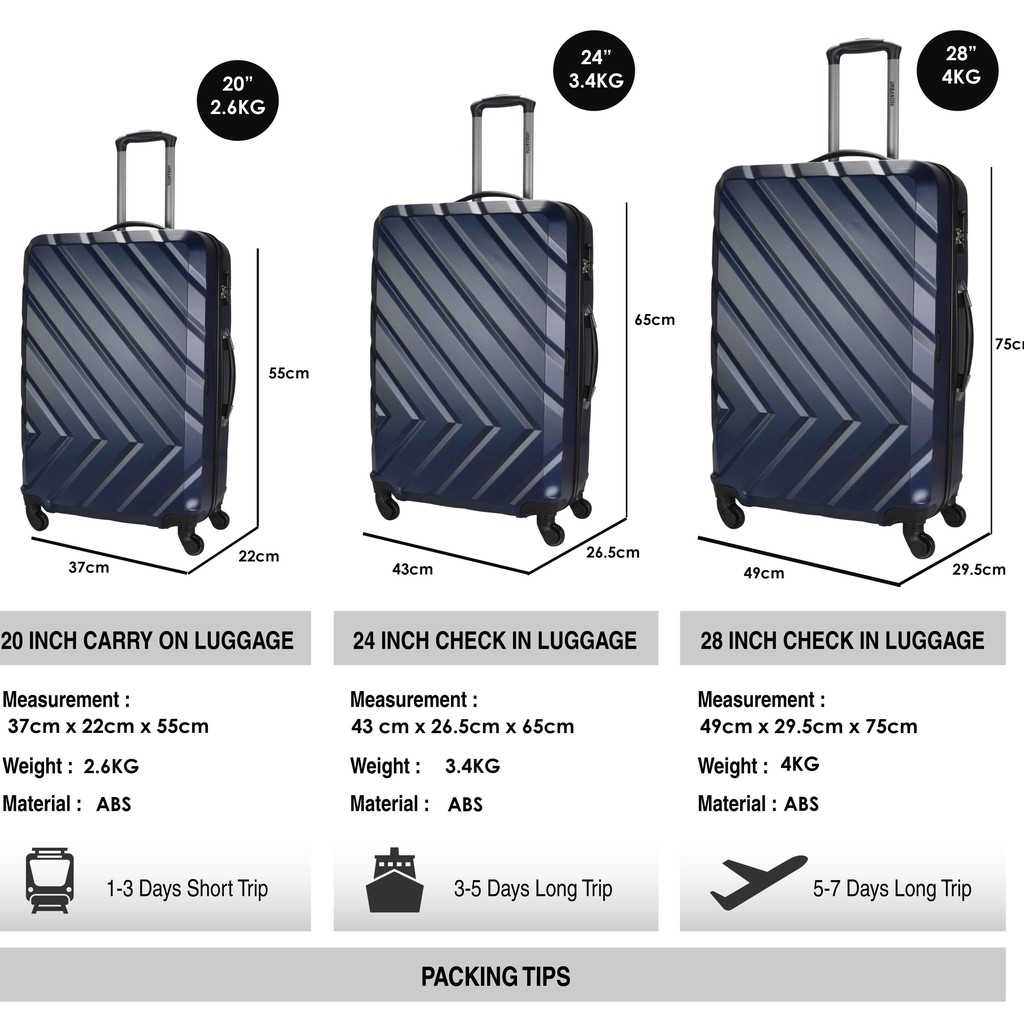 urbanlite conti luggage review