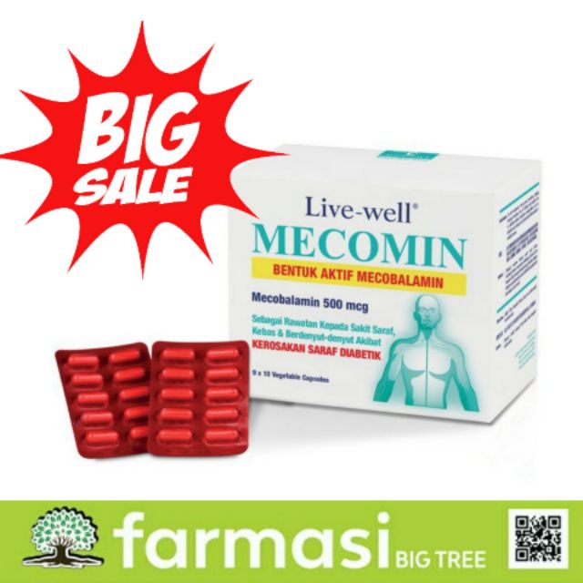 harga mecomin di farmasi