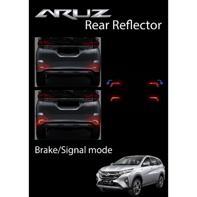 Perodua Aruz Led Reflector 3 in 1 function  Shopee Malaysia