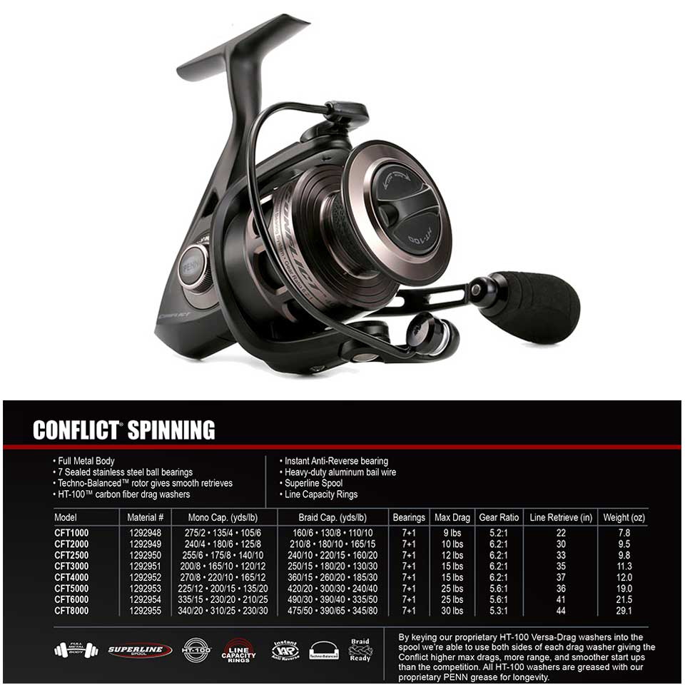 Fishing Reels Penn Fierce Ii 1000 8000 Spinning Reel Full Metal Body Reel