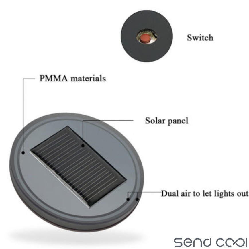 2pcs Solar Powered Cup Holder Bottom Pad LED Light Cover Trim For Car Home