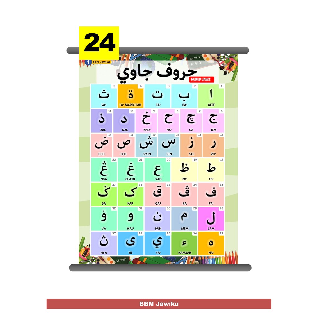 Preorder Banner Carta Asas Tulisan Jawi Untuk Tadika Sekolah Rumah Design 3 Shopee Malaysia
