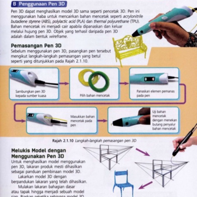 Buku Teks Bahasa Melayu Tahun 6 Muka Surat 23  Aktiviti Bahasa Arab