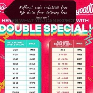 UNLIMITED DATA yoodo celcom prepaid free simcard ...