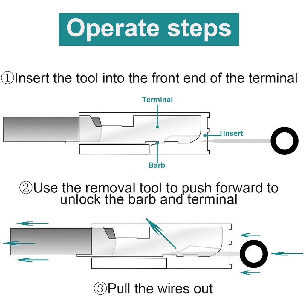 Multi Essential Simplify Terminal Removal Our 18/21/26/36/38/41-Piece Kit: Effortless Solution Connector - Image 2