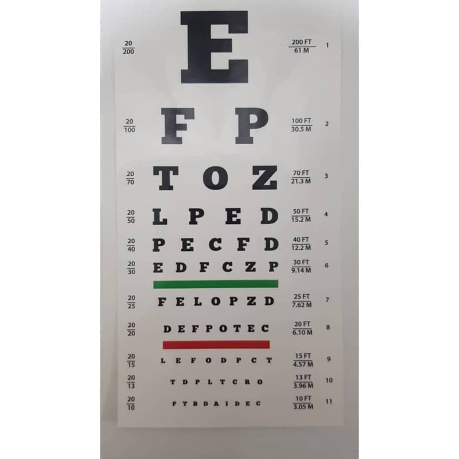 Eye Test Chart Malaysia 