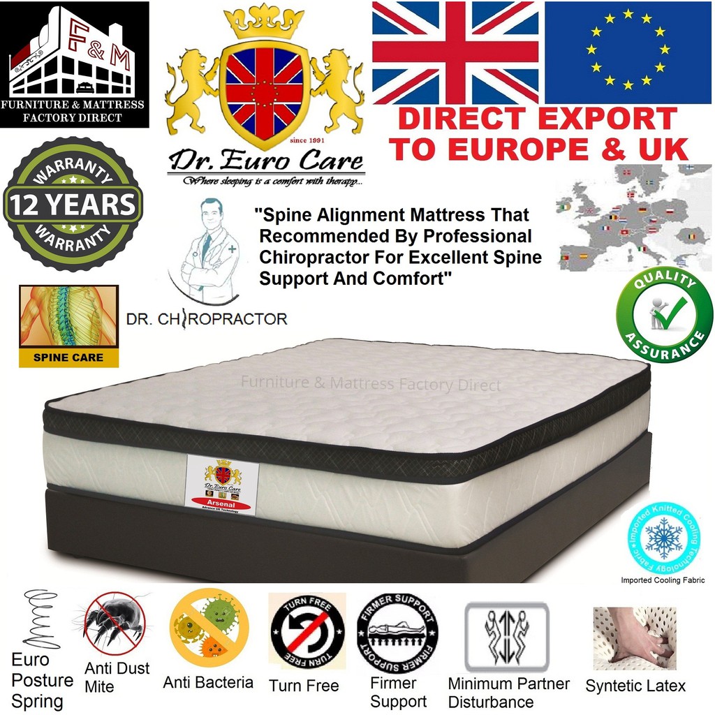 Chiropractor Mattress Chiro Singles Chiropractic