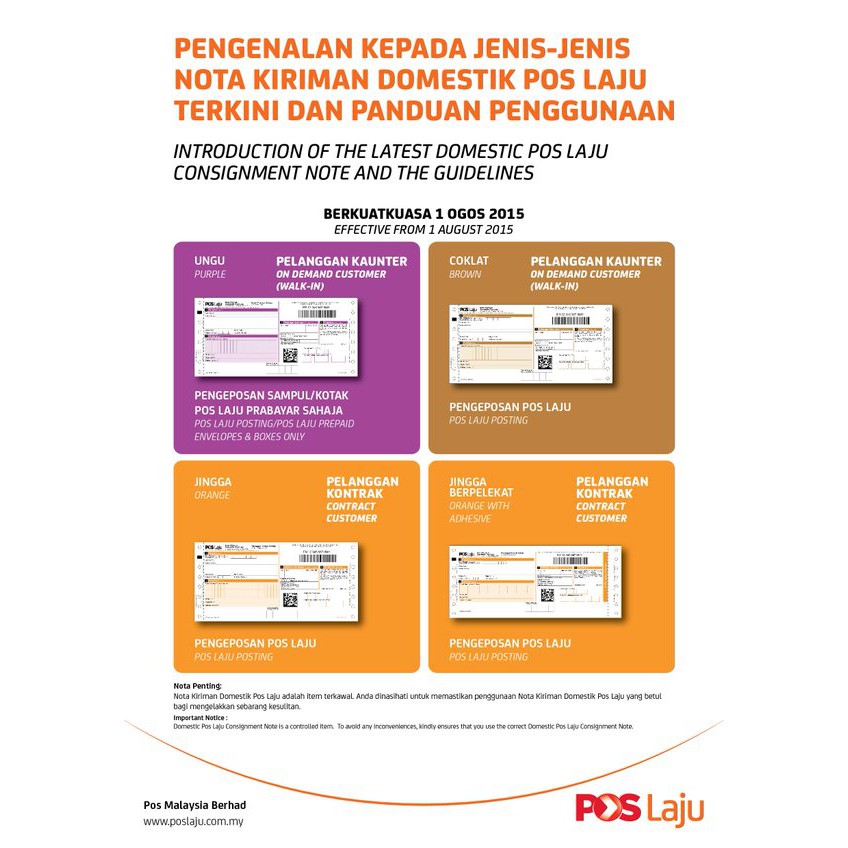 Domestik pos laju Funda Kondis Domestik pos laju Panduan Pos