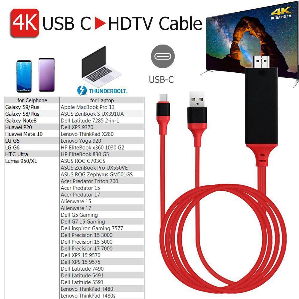 Best Trade in Prices Shopping now USB TypeC to HDMI Cable Professional