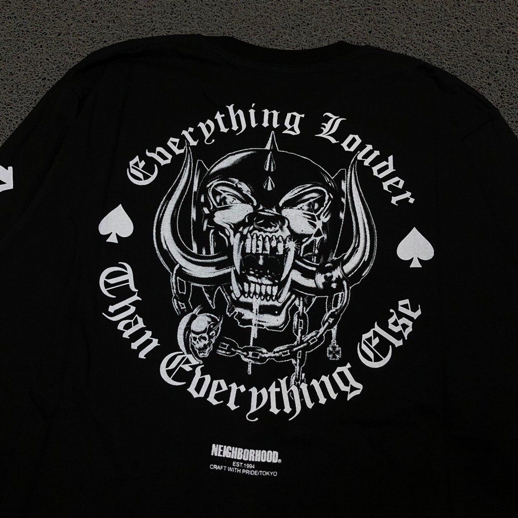 今季ブランド NEIGHBORHOOD × MOTORHEAD econet.bi