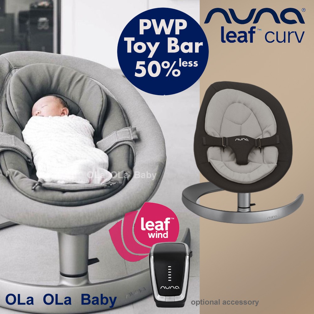 nuna wind compatible