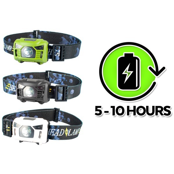 usb rechargeable headlight 100 lumens