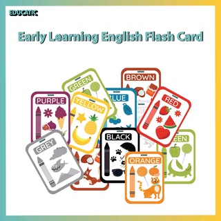 Flash Card Colour Early Learning For Kids | Flashcard Warna | Imej Yang ...