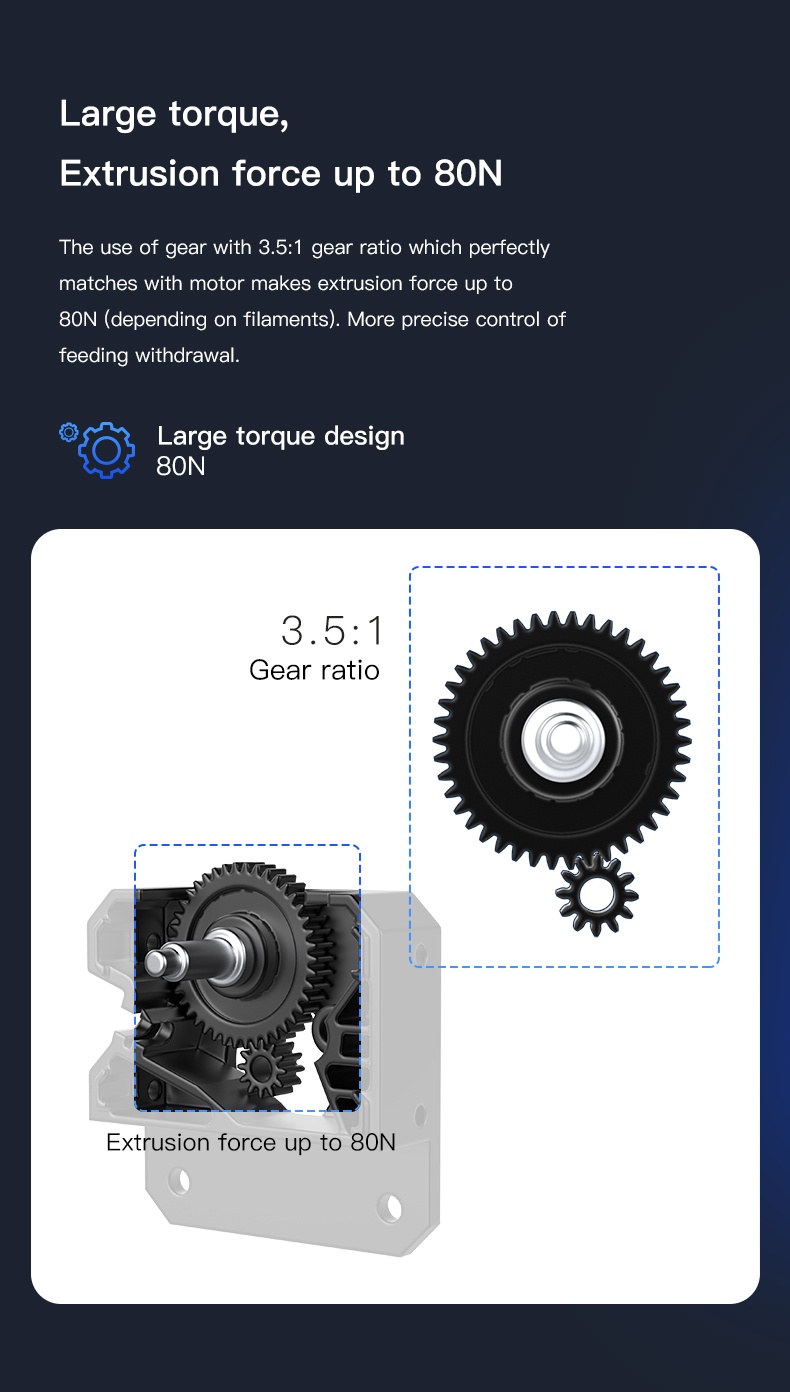 Sprite extruder pro kit 300℃ high temp all metal dual gear feeding design 3.5:1 gear ratio for ender 3 ender 3 v2 cr10