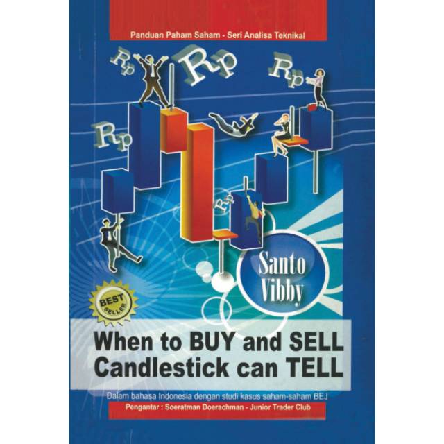 Guide To Paham Saham Series Analysis When To Buy And Sell Candlestick Can Tell Shopee Malaysia