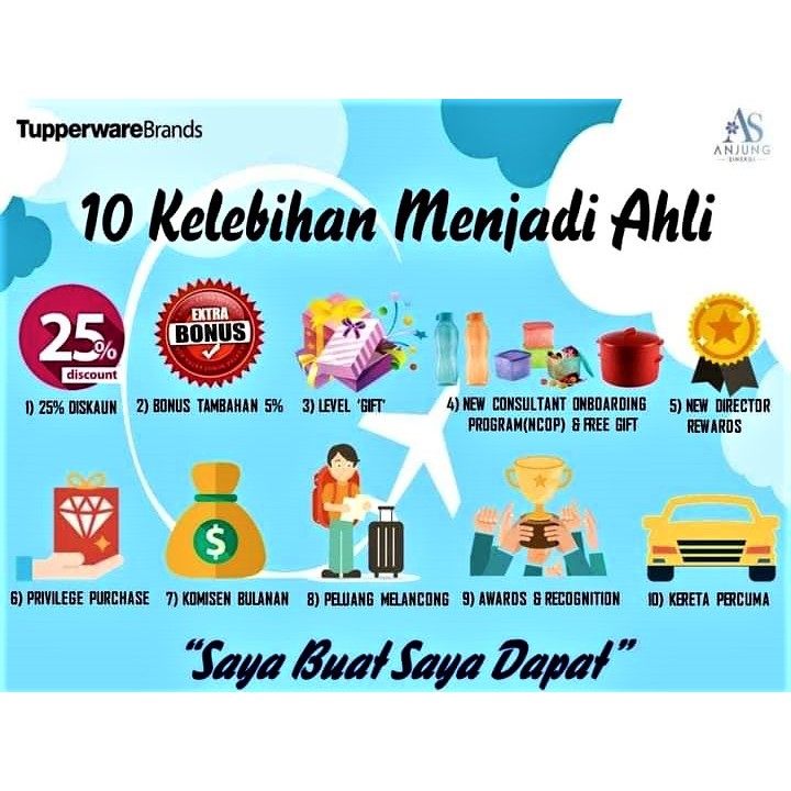 Tupperware Pakej Asas Membership Free Shipping Shopee Malaysia