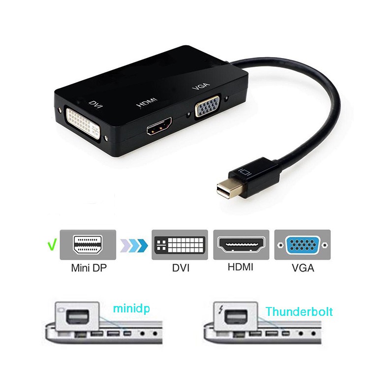 3in1 Mini Dp Minidp Thunderbolt To Dvi Vga Hdmi Hdtv Adapter 3 In 1 For Microsoft Surface Pro 3 2 1 Shopee Malaysia